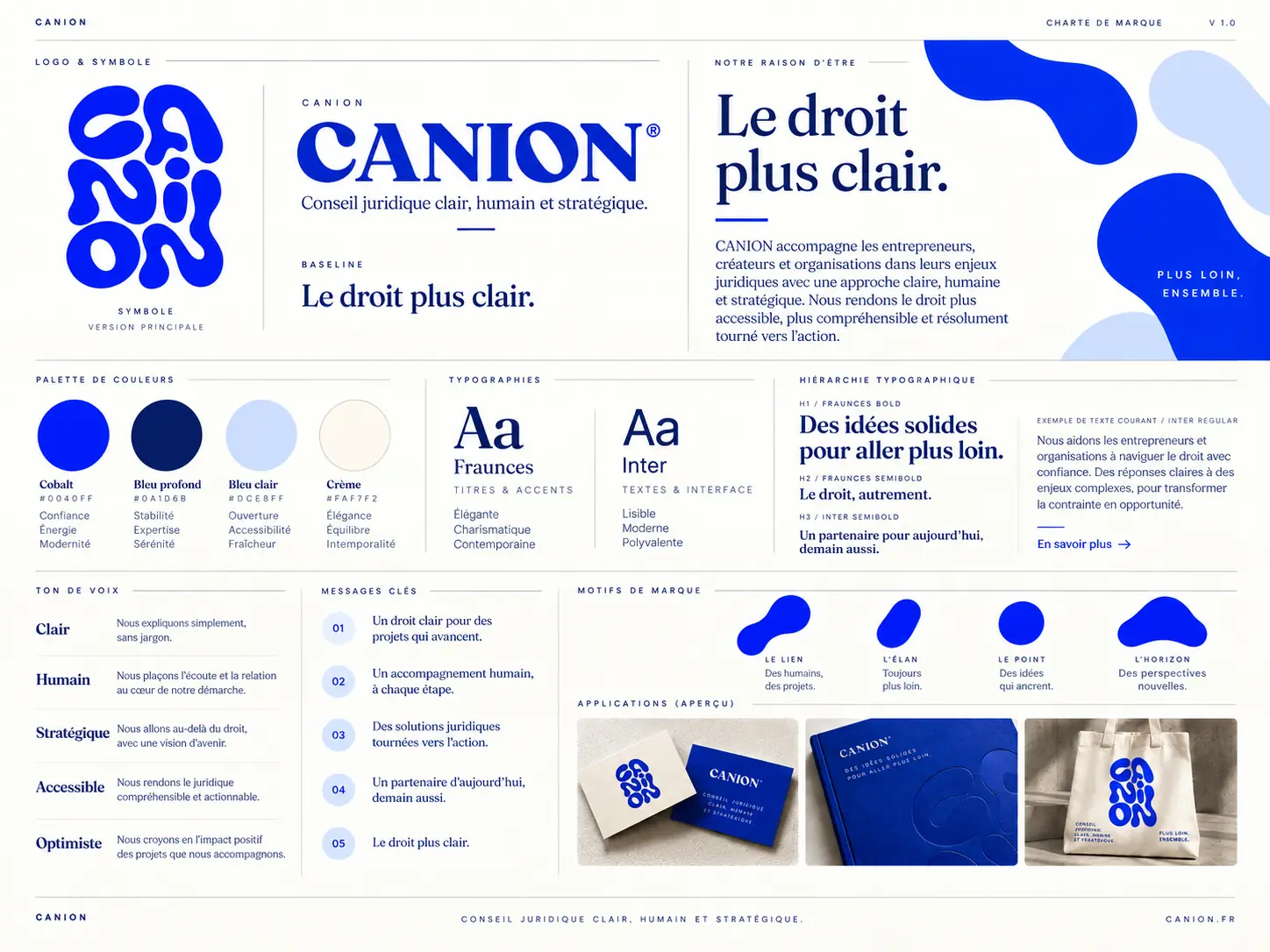CANION — charte de marque