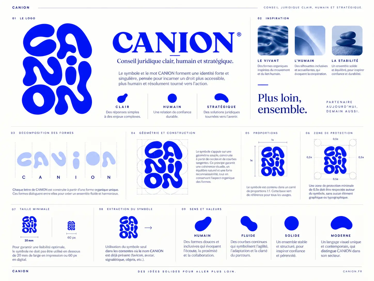 CANION — tracé de construction