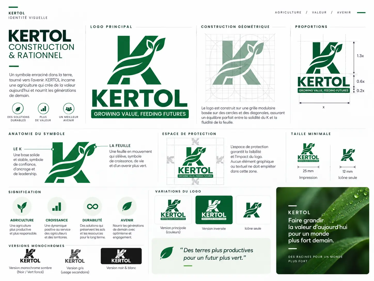 KERTOL — construction et rationnel