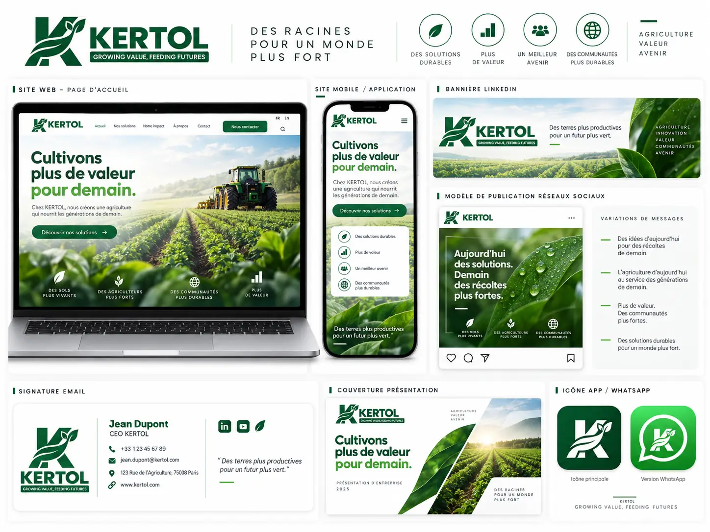 KERTOL — supports numériques
