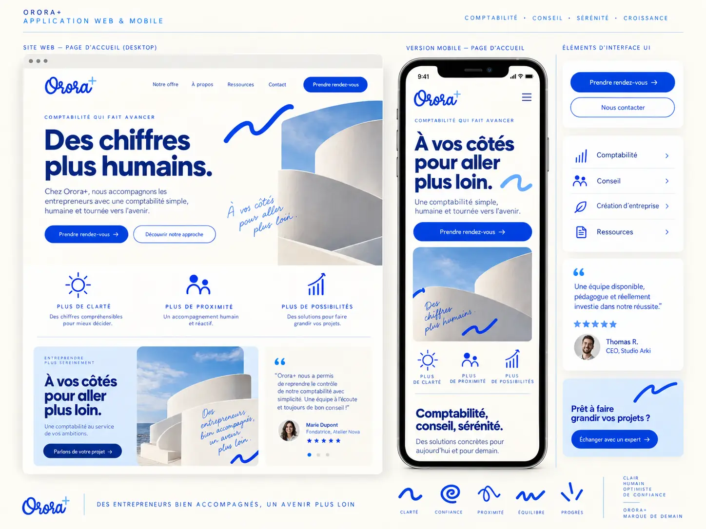 ORORA+ — maquette web et mobile