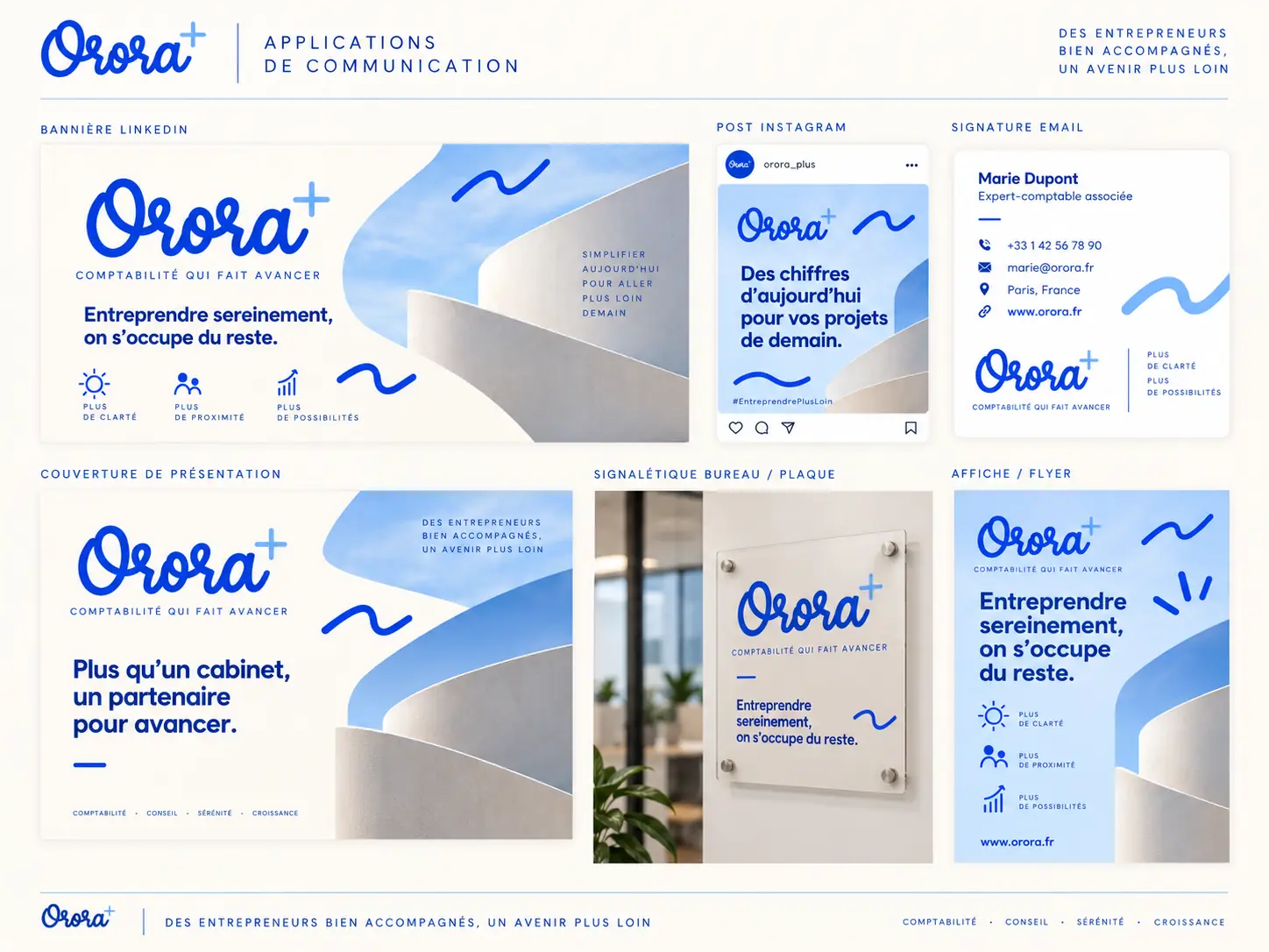 ORORA+ — supports de communication