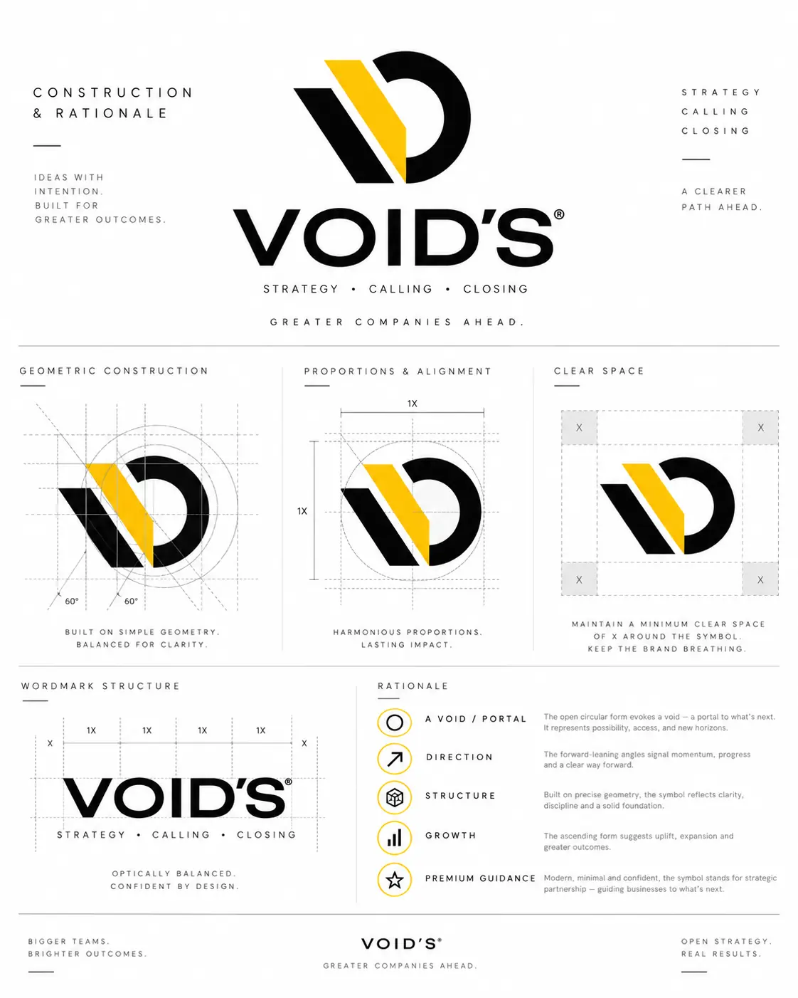 VOID’S — tracé de construction
