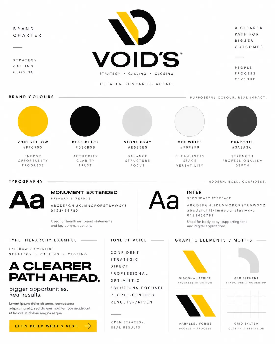 VOID’S — charte — couleurs et typographie